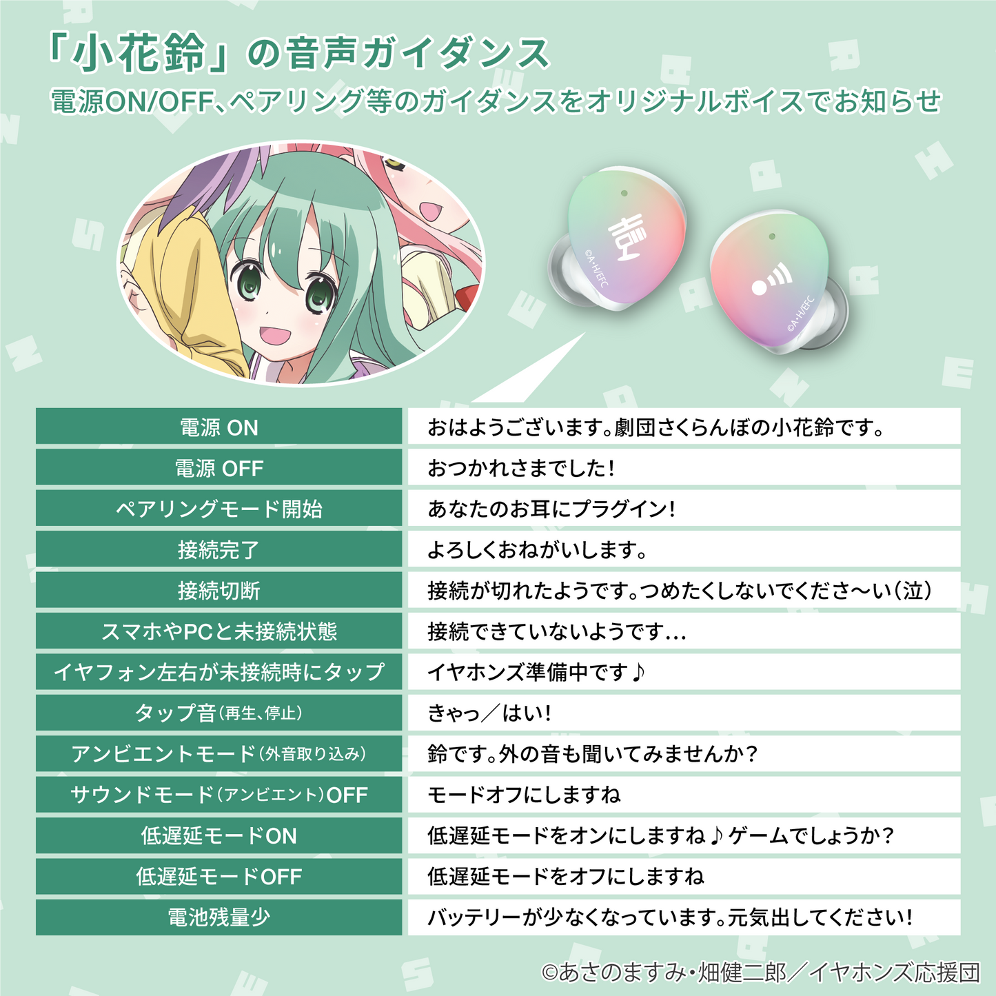 『それが声優!』キャラボイス搭載ワイヤレスイヤホン&ワイヤレス充電器 ※出荷:2024年2月~/成約型受注生産